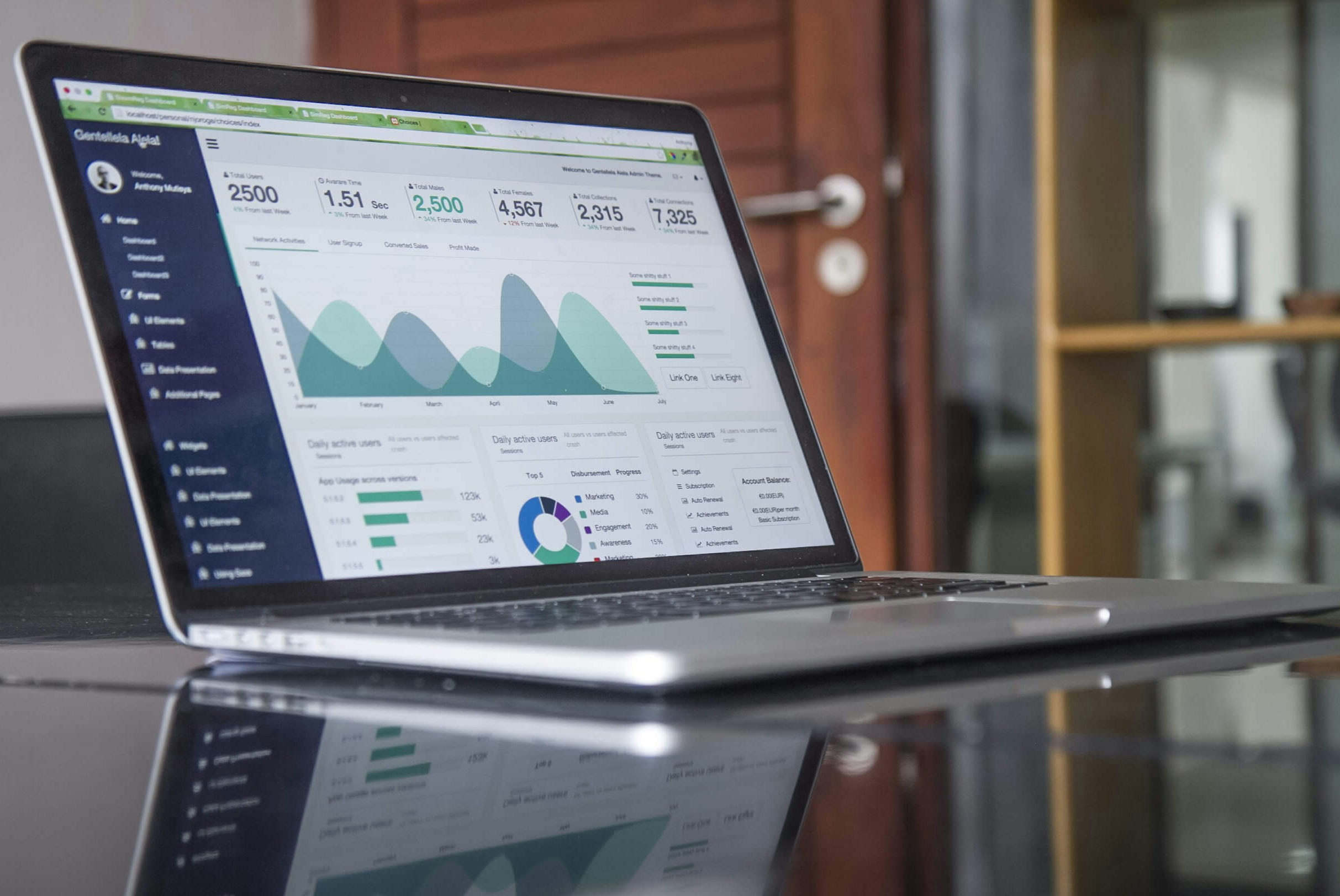 The Funnel Guide: How to Turn Strangers Into Buyers in 6 Simple Steps